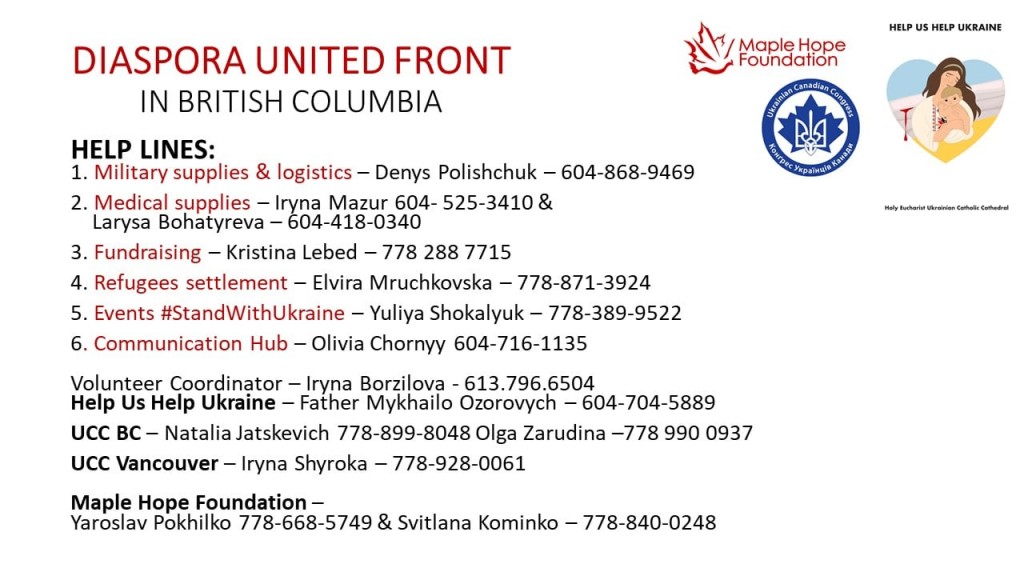 Ukrainian diaspora help lines